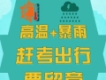 高考遇上高温天 这份“防暑指南”请转给考生！