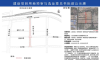 用地20296平方米！莱芜将新建一条道路