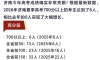 莱芜高考状元699分！济南700分上线6人，清北录取有望破70