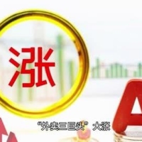 “外卖三巨头”大涨