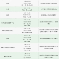 济南公交IC卡发售网点公布！莱芜区位置在这里！