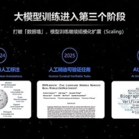 Kimi创始人杨植麟在中关村论坛演讲