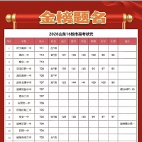 祝贺山东吕若琳同学
