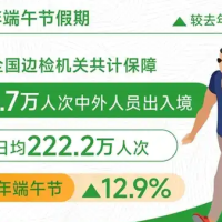 端午节假期666.7万人次出入境